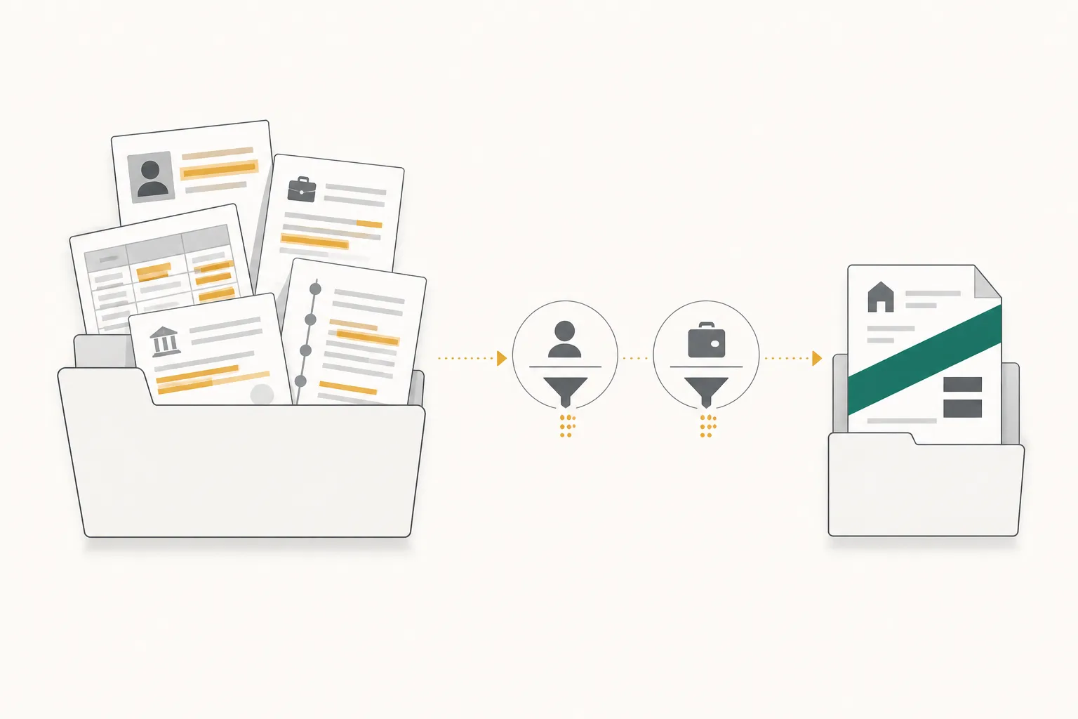 Comparación entre entregar una carpeta completa para alquilar un piso y preparar una copia mínima que solo acredita la identidad y la capacidad de pago, con el resto de los datos ocultos.
